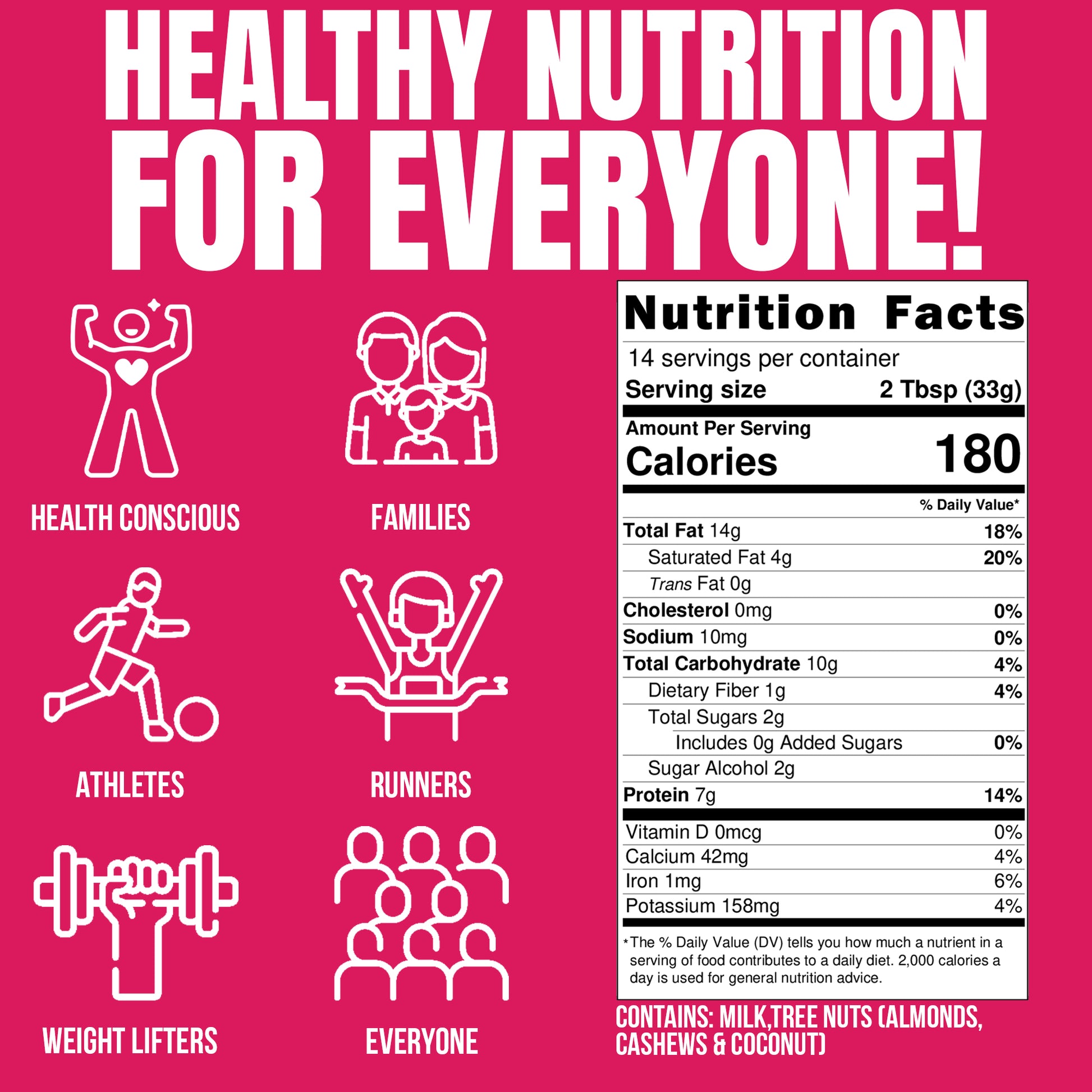 Birthday Cake Cashew Almond Butter