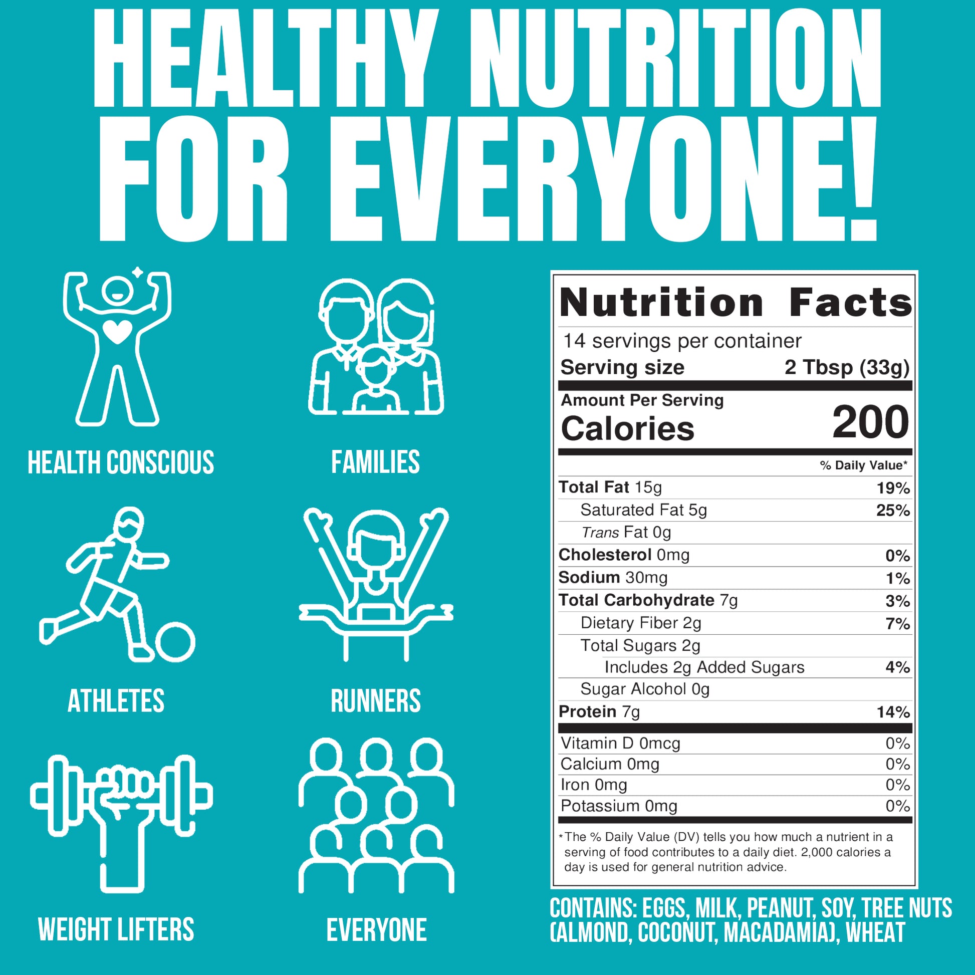 White Chocolate Macadamia Peanut Butter