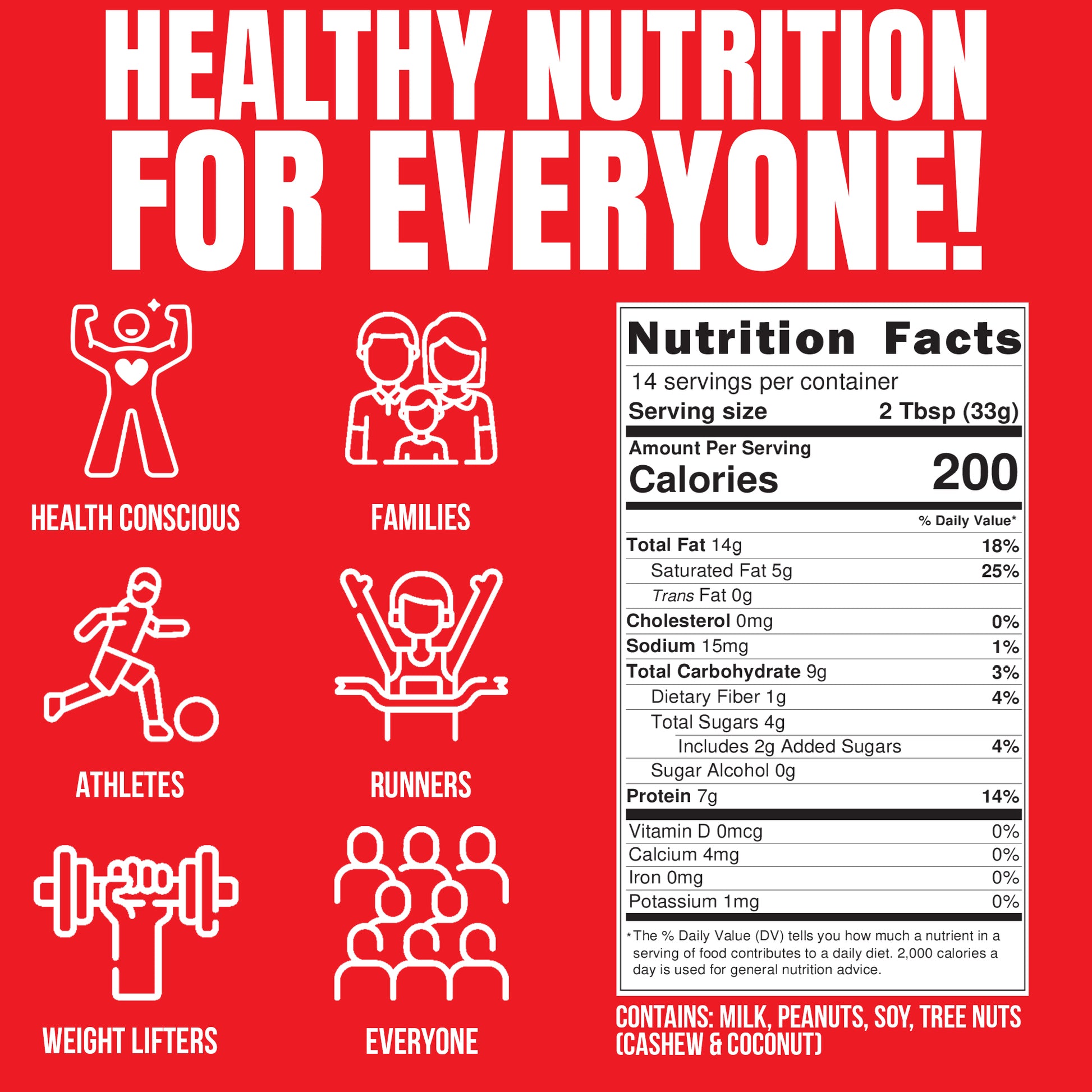 White Chocolate Peppermint Cashew Peanut Butter